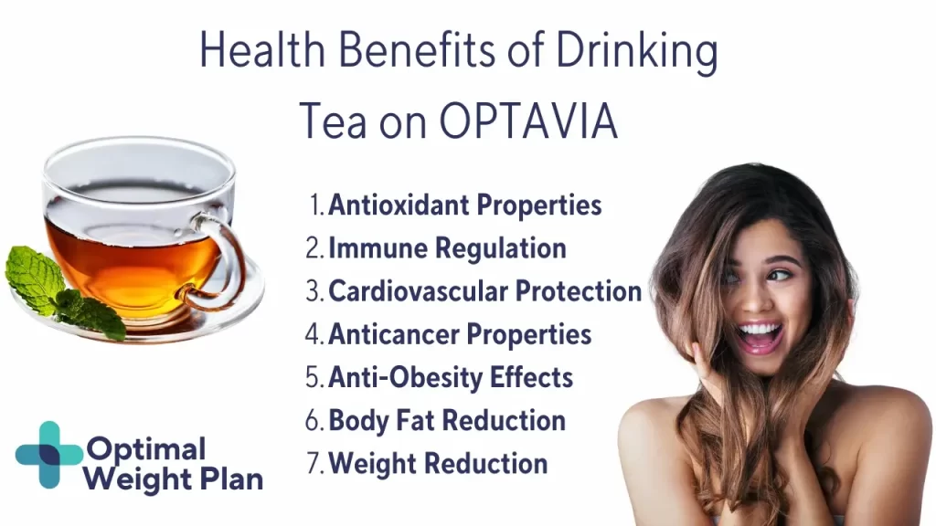 how much tea can you drink on OPTAVIA