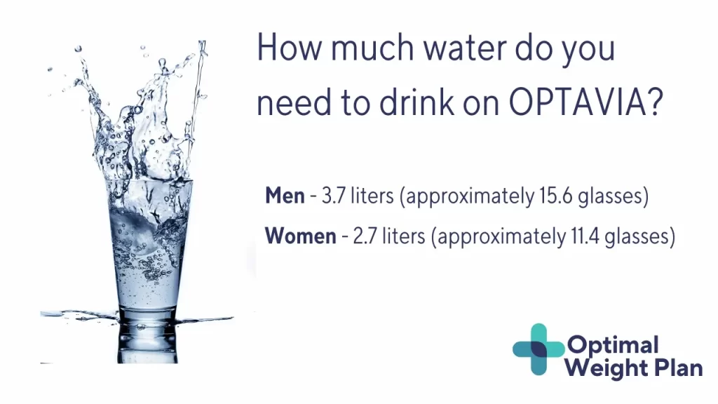 how many ounces of water are required to drink on optavia program?